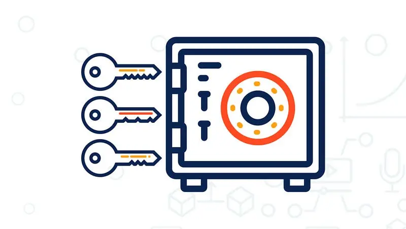Exploring Bitcoin Multisig