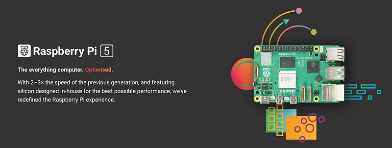 Starter Kit: Raspberry Pi 5 + Case + Power Adapter